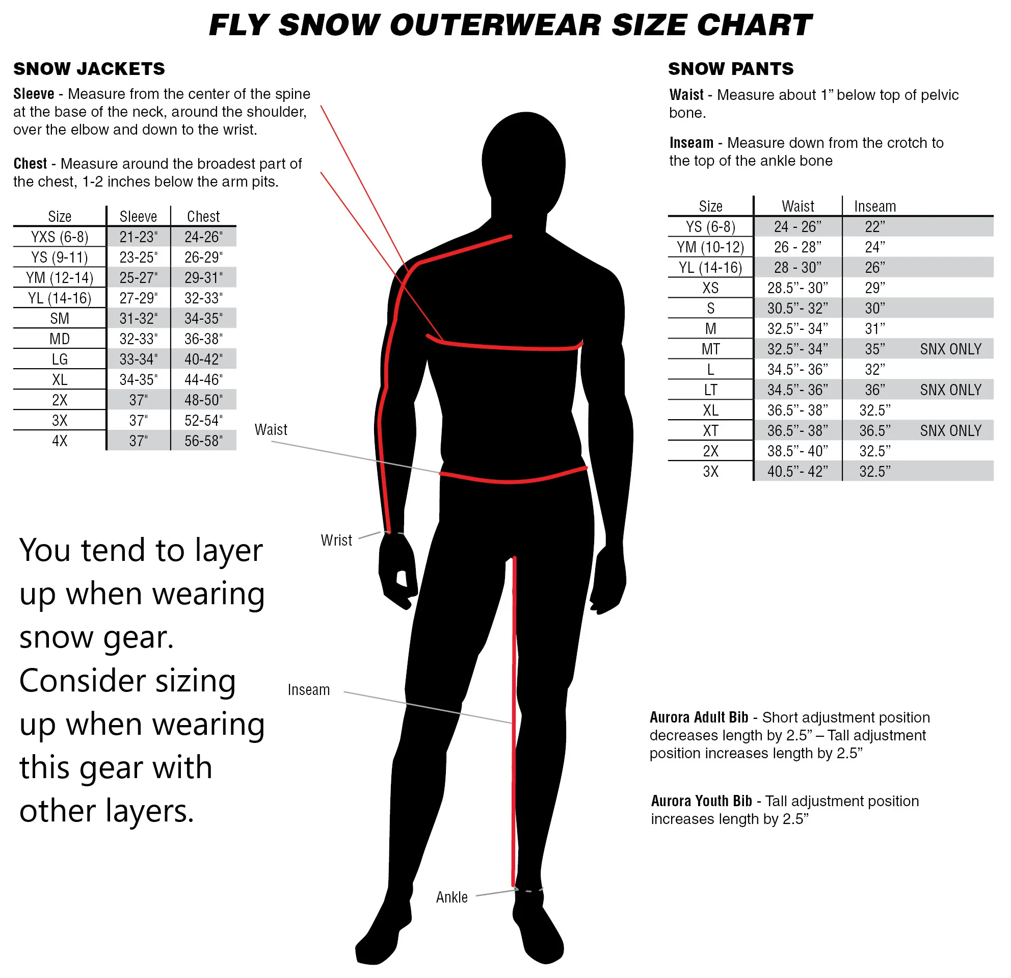 Fly Racing Women's SNX Pro Snow Jacket